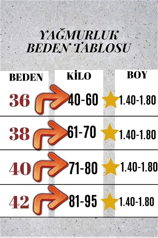 Yağmurluk beden tablosu, beden, kilo ve boy aralıklarını gösteren bir çizelgedir.